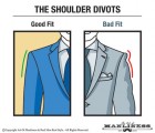 Shoulder-Divots_cAOMRMRS400