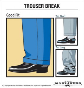 Trouser-Break_cAOMRMRS_400